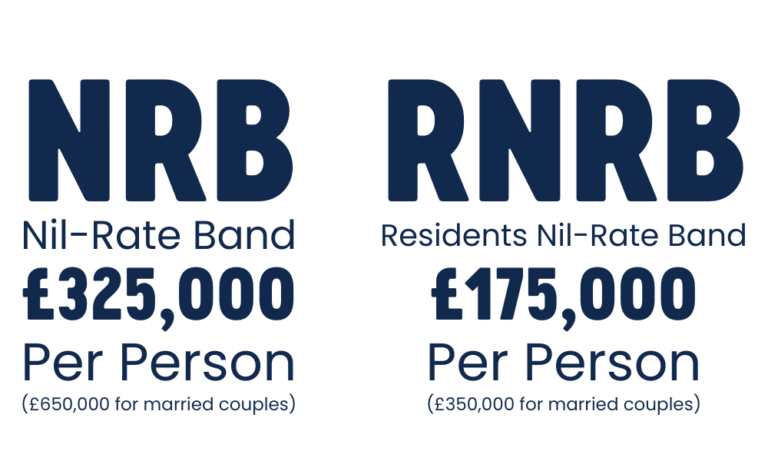How Much is IHT Nil Rate Band