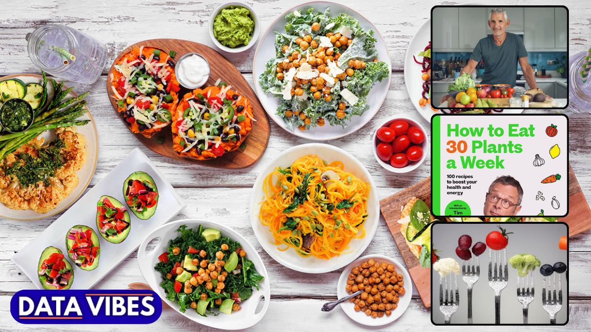 Tim Spector 30 Plants A Week List