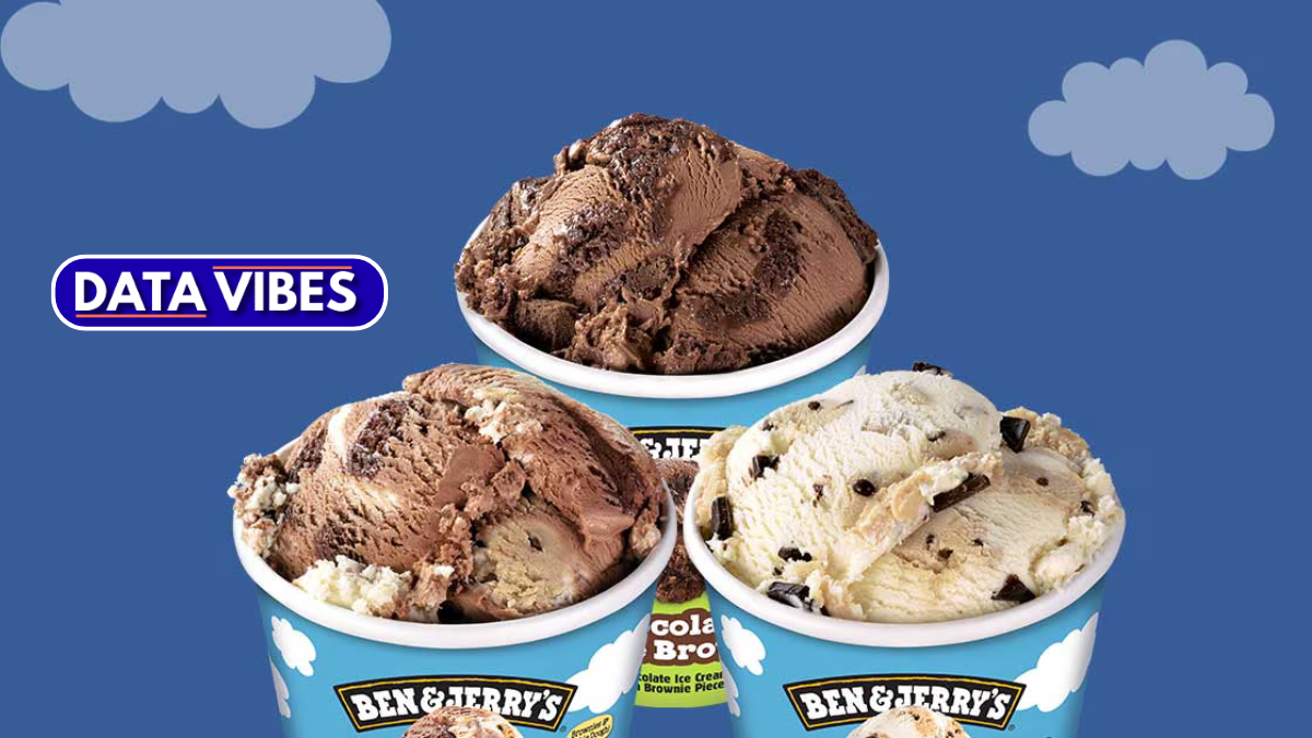 Ben And Jerry's Cookie Dough
