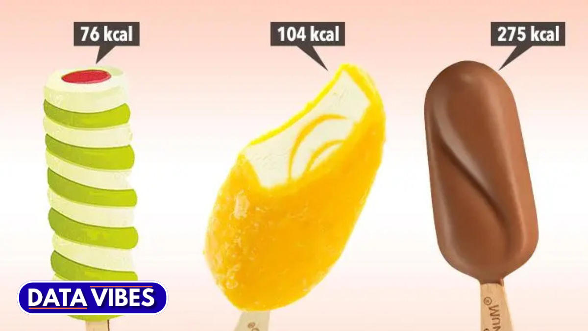 Solero Ice Cream Calories